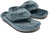 OluKai Women's Kīpe'a Heu Slipper Sandals | Storm Shearling